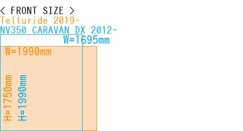 #Telluride 2019- + NV350 CARAVAN DX 2012-